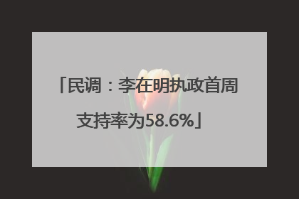 民调：李在明执政首周支持率为58.6%